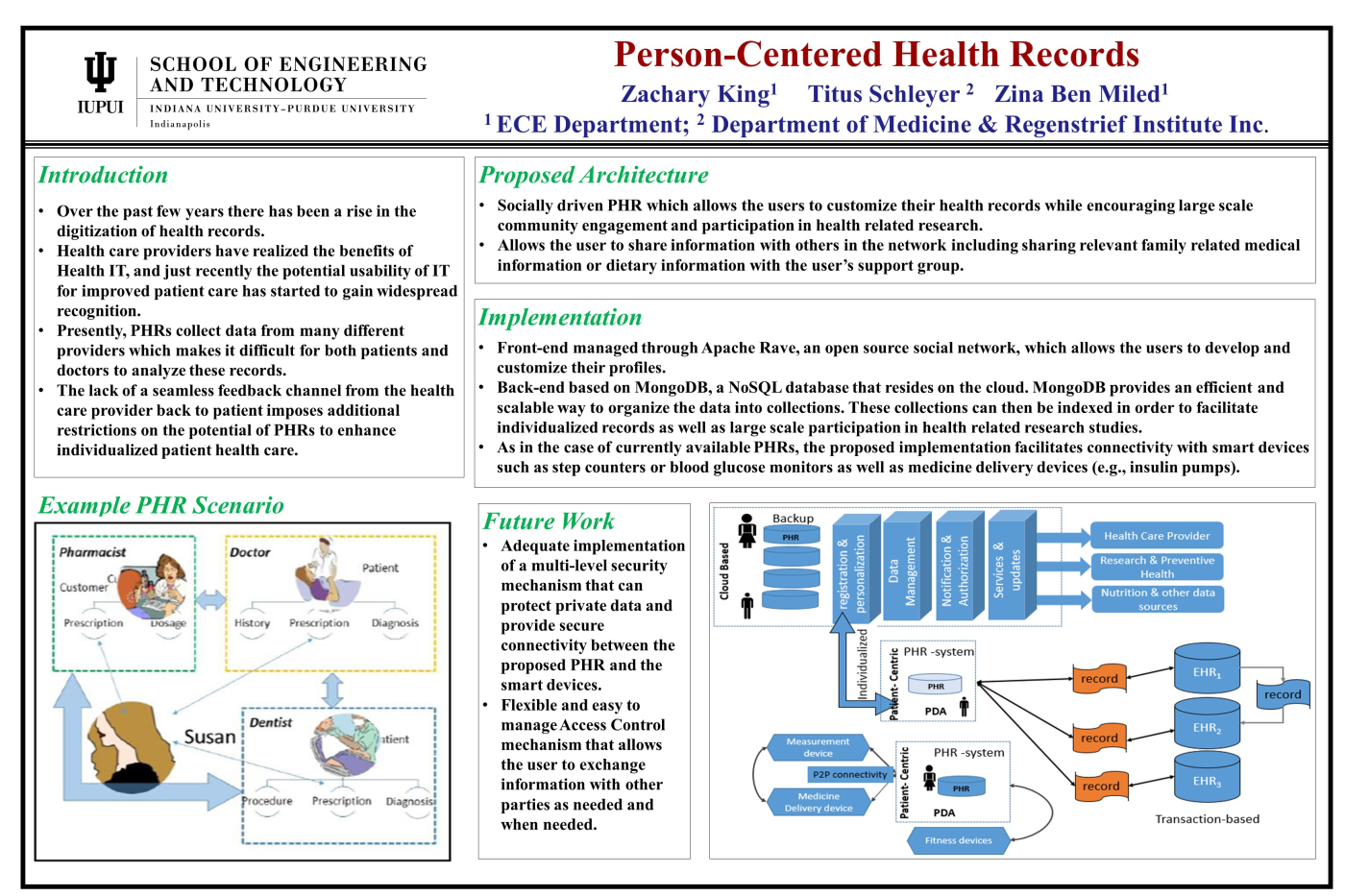 Person-Centered Health Records.v3